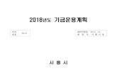 2018년도 기금운용계획 - siheung.go.kr€¦ · 2018년도 기금운용계획 2812: 2017. 12.: 시 흥 시