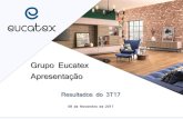 Grupo Eucatex Apresentaçãori.eucatex.com.br/wp-content/uploads/sites/61/2018/... · Apresentação Resultados do 3T17 09 de Novembro de 2017 . Destaques Gerais 2 3T17: R$ 313,7