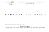 TABLEAU DE BORD SEPT 2010 - ac-rouen.frbarentin-circ.spip.ac-rouen.fr › IMG › pdf › Tab__Bord... · VILLERS-ECALLES E.E.PU PREVOST-FREINET 2. FREVILLE E.E.PU 3. AUZOUVILLE-L'ESNEVAL