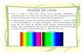 Noções de cores - Instituto de Ciência e Tecnologiatrês cores primárias: azul, verde e vermelho. Ou seja, o sistema RGB: Red, Green e Blue. A mistura das cores primárias, ou