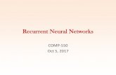 Recurrent Neural Networksjcheung/teaching/fall-2017/...Recurrent Neural Networks COMP-550 Oct 5, 2017 Outline Introduction to neural networks and deep learning Feedforward neural networks