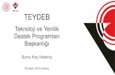 TEYDEB - Konya'da Yatırım1511 –Öncelikli Alanlar Ar-Ge Destek Programı- Özet BİT 48Çağrı 953 başvuru 220 desteklenen proje* 146,5 milyon TL. hibe destek Enerji 41 Çağrı