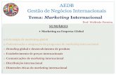 AEDB Gestão de Negócios Internacionais › 2014 › 02 › aula-10-… · AEDB Gestão de Negócios Internacionais Tema: Marketing Internacional SUMÁRIO Marketing na Empresa Global
