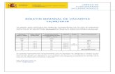 BOLETIN SEMANAL DE VACANTES 16/08/2018BOLETIN SEMANAL DE VACANTES 16/08/2018 Los puestos están clasificados por categorías correspondientes con los años de experiencia requeridos,