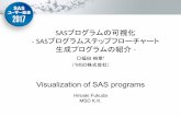 Hiroaki Fukuda MSD K.K. - Sas Institute...背景 データ加工 Proc Step Proc Step データ加工... 一般的なSASプログラム SASプログラムをSASプログラムで読み込み処理することで、