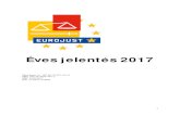 Éves jelentés 2017eurojust.europa.eu/doclibrary/corporate/eurojust... · Az ügyek száma, amelyekben az Eurojust segítségét kérték a tagállamok, a 2016-ban regisztrált 2306-ról