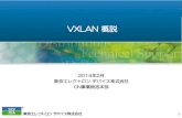 VXLAN 概説...VXLAN概要： 動作 9 1： 同VXLAN内のVM間にて、レイヤ2の通信を開始。 2： 送信元VTEPは、送信先MACアドレスがローカルにないと判断。