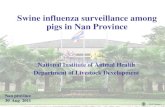Swine influenza surveillance among pigs in Nan Province · 1918-19: Spanish flu (H1N1) ... Human case of avian like swine N1 Thai isolates NIAH Thailand. Outline •Introduction •Materials