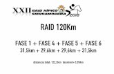 RAID 120Kmblogelraid.com › ... › 2018 › 02 › Recorridos-120K-80K-60K-40K-RAID-2… · Descripción de las FASES FASE 1: 31,5km +874m Salida Club Hipico – cruce CO3402 –