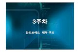 안드로이드내부구조javakorean.com/wp2/wp-content/uploads/2014/06/최종3... · -‘Android Developer’에서 SDK(Software Development Kit)를다운 로드하거나구글스토어에애플리케이션