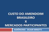CUSTO DO AMENDOIM BRASILEIRO X MERCADOS …infoamendoim.com.br › site › wp-content › uploads › 2018 › ...exp grÃos 63,6 96,5 105,7 153,5 oleo (equiv. grÃos) 91,9 137,5