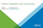 Harbor integration with Kubernetes - Huodongjia.com · Key Features • Web Admin GUI • User management & access control – User self-registration and password reset – AD/LDAP