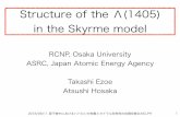 Structure of the Λ(1405) in the Skyrme model2018/09/11  · 4. Λ(1405) resonance 5. Summary Contents _ 2018/09/11 原子核中におけるハドロンの性質とカイラル対称性の役割@東北大ELPH