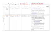 Расписание уроков для 7Д класса на 18.05.2020-23.05school47.tgl.net.ru/files/PDF/7D_rasp_18.05.2020.pdf · 2020-05-19 · Расписание уроков