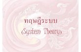 ทฤษฎีระบบ - Wiraja Panyaonyone's Blog€¦ · ทฤษฎีระบบ (System Theory) ทฤษฎีกระบวนระบบ (System Theory) เริ่มปรากฏขึ้นเมื่อ