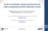 STIFF SYSTEMS ASSOCIATED WITH THE RADIOISOTOPES … · system of ordinary differential equations (ODEs) with constant coefficients: being , the components of the vector x(t) representing