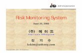 Risk Monitoring System - CHERIC › files › research › ip › g200007 › g200007... · 2014-02-10 · Flowchart of Risk Monitoring System (PCA) DB Link Data Set → X (n×m)