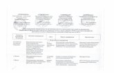 комплекса ГТО среди учащихсяcentrunost.ucoz.com/document/GTO/plan_gto.pdf · 2016-02-05 · комплекса ГТО декабрь 2014 г. - январь