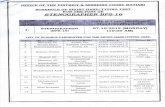 Sukkur IBA Universityiba-suk.edu.pk/Content/pdf/sts/announcemets/skill_test_schedule.pdf · Zeeshan Father's Name Anwar Din Khadim Hussain Anwar Ali Abdul Wahid Ghulam Fareed Muhammad