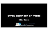 Syror, baser och pH-värdekemilektioner.se/.../2017/07/Syror-baser-och-pH-värde2.pdf · 2018-04-19 · Sammanfattning –Syror och baser SYROR: • Protongivare. • Ger upphov till