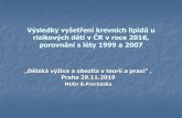 Výsledky vyšetření krevních lipidů u rizikových dětí v …Výsledky vyšetření krevních lipidů u rizikových dětí v ČR v roce 2016, porovnání s léty 1999 a 2007