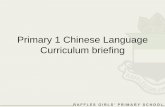 Primary 1 Chinese Language Curriculum briefing · Addressesstudents’ learning needsand motivate students’learning interest ... Students engage in authentic & meaningful communication