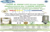 Smart LED Lighting - Olympia Lighting · Smart LED Lighting Ver. 161028v1 ® Bright, High Lumen, Balanced Full Spectrum LED Light Bulbs: From Vegging Stage Spectrum –Blue end; 420~550nm