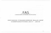 FAS Laboratorio, Servicios de higiene ocupacional y ...faslaboratorio.com/new/assets/estados_financieros_2017-2016.pdf · fas nit. goo 019 591-7 laboratorio de higiene ocupacional