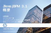 JBoss jBPM 3.1概要 - Hewlett Packard Enterprise...Presentation Business logic Entity(Model) View Controller Presentation framework RDBMS JBoss Application Server Apache Struts Hibernate