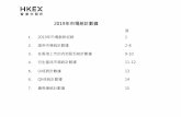2019年市場統計數據 - HKEX...2019年市場統計數據 頁 1. 2019年市場創新紀錄 1 2. 證券市場統計數據 2-8 3. 在香港上市的內地股份統計數據 9-10 4.