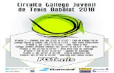 Circuito Babolat 2018 - Federación Gallega de Tenis Babolat 2018.pdf · 2018-01-16 · Circuito Gallego Juvenil de Tenis Babolat 2018 Prueba 1 + Babolat Cup: del 2/02 al 17/02 -