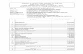 NATIONAL SLUM UPGRADING PROGRAM - FY. 2018 - 2021 KOTA ...kotaku.pu.go.id/files/Media/Laporan/Contract Resume... · 2 Aditya Nugroho Computer Operator - 1 1 36 36 3.000.000 3 Hesti