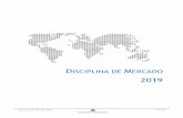 DISCIPLINA DE MERCADO · Disciplina de Mercado 2019 1 of 152 2019 DISCIPLINA DE MERCADO 2013 . Disciplina de Mercado 2019 2 de 152 Índice Nota introdutória ..... 7