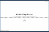 Motion Magnification - Welcome to ISL · 2020-06-14 · 2019-04-10 Motion Magnification ISL 안재원 Liu, Ce, et al. "Motion magnification." ACM transactions on graphics (TOG) 24.3