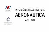 INVERSIÓN INFRAESTRUCTURA AERONÁUTICA · 2018-02-07 · Proyecto Presupuesto 2018 Mejoramiento de Aeródromo de Golfito ₡900 millones Nuevo Aeródromo de Quepos - La Managua ₡5.135
