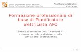 Formazione professionale di base di Pianificatore elettricista AFC · 2018-02-23 · Scuola Professionale Artigianale Industriale FS - TM-Apparecchi elettrici (Potenze, dimensionamento,