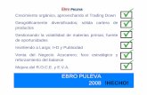 EBRO PULEVA 2008 !HECHO! · 2018-11-28 · ˝ndice 1.Introducción 2.Resultado de las Unidades de Negocio 2008 3. Resultado Consolidado del Grupo Ebro Puleva 2008 4. Conclusión 7.