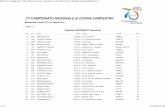 Campionato Nazionale Corsa Campestre 2014...17º CAMPIONATO NAZIONALE di CORSA CAMPESTRE Montecatini Terme (PT), 4/6 aprile 2014 Indietro Classifica ESORDIENTI Femminile pos. num.