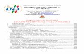 Stagione Sportiva 2015 / 2016Comunicato Ufficiale n° 158 LND da C.U. n° 180/A della FIGC riguardante “ Provvedimenti della Procura Federale.”. Comunicato Ufficiale n° 160 LND