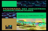 PANORAMA DES INDUSTRIES AGROALIMENTAIRESdraaf.occitanie.agriculture.gouv.fr/IMG/pdf/chiffres_et...En 2016, sur l’ensemble des entreprises agroalimentaires, les industries agroalimentaires