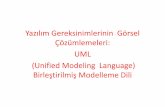Yazılım Gereksinimlerinin Görsel Çözümlemeleri: UML ... · UML ile Dinamik Davranışsal (Behaviour) Modelleme usecasediyagramları . usecaseDiyagramı usecase, bir sistemin