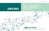 Piano Sanitario per i dipendenti delle imprese 2020 ...VISITA OTORINOLARINGOIATRICA VISITA NEUROLOGICA VISITA GASTROENTEROLOGICA VISITA REUMATOLOGICA ... dell’endoscopia diagnostica