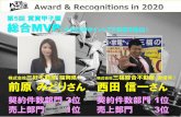 Award & Recognitions · 2020-05-02 · Award & Recognitions in 2020 . Award & Recognitions in 2020 . Title: Award & Recognitions Author: Katsumi Created Date: 5/2/2020 4:07:07 PM