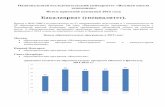 Бакалавриат (специалитет)žтчет...2016/01/28  · 42,1% 2 Зачисление без вступительных испытаний (по результатам