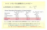 H19基礎物理化学 12 printbarato.sci.hokudai.ac.jp/~matchem/H19_1２.pdf(a) ヘルムホルツエネルギーについてのメモ（p. 122) ・・・dAの式の形はエネルギーが低い方がいいような印象