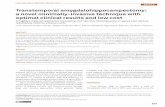 Transtemporal amygdalohippocampectomy: a novel minimally … · 2017-12-05 · a novel minimally-invasive technique with optimal clinical results and low cost Amigdalo-hipocampectomia