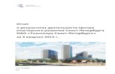 Отчет о результатах ...€¦ · 1 Отчет о результатах деятельности Центра кластерного развития Санкт-Петербурга