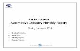 AYLIK RAPOR Automotive Industry Monthly Report...2014/03/07  · Toplam Üretim ve Otomobil Üretimi (x1000) Total & P.Cars Production (x1000) Otomobil Üretimi ve İhracat (x1000)