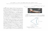 重心移動による無人固定翼航空機の飛行制御系の設計...2019/03/20  · Table 1.3 Non dimensional stability derivatives 𝐶𝐿 𝛼 0.05852 [1/deg] 𝐶𝑚 𝛼
