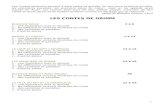BLANCHE-NEIGE ET LES 7 NAINS - ac-rouen.frecoles.ac-rouen.fr/rouensud/animations/defi_g/grimm... · Web viewBlanche-Neige et les sept Nains), 1812 par Jacob et Wilhelm Grimm Résumé